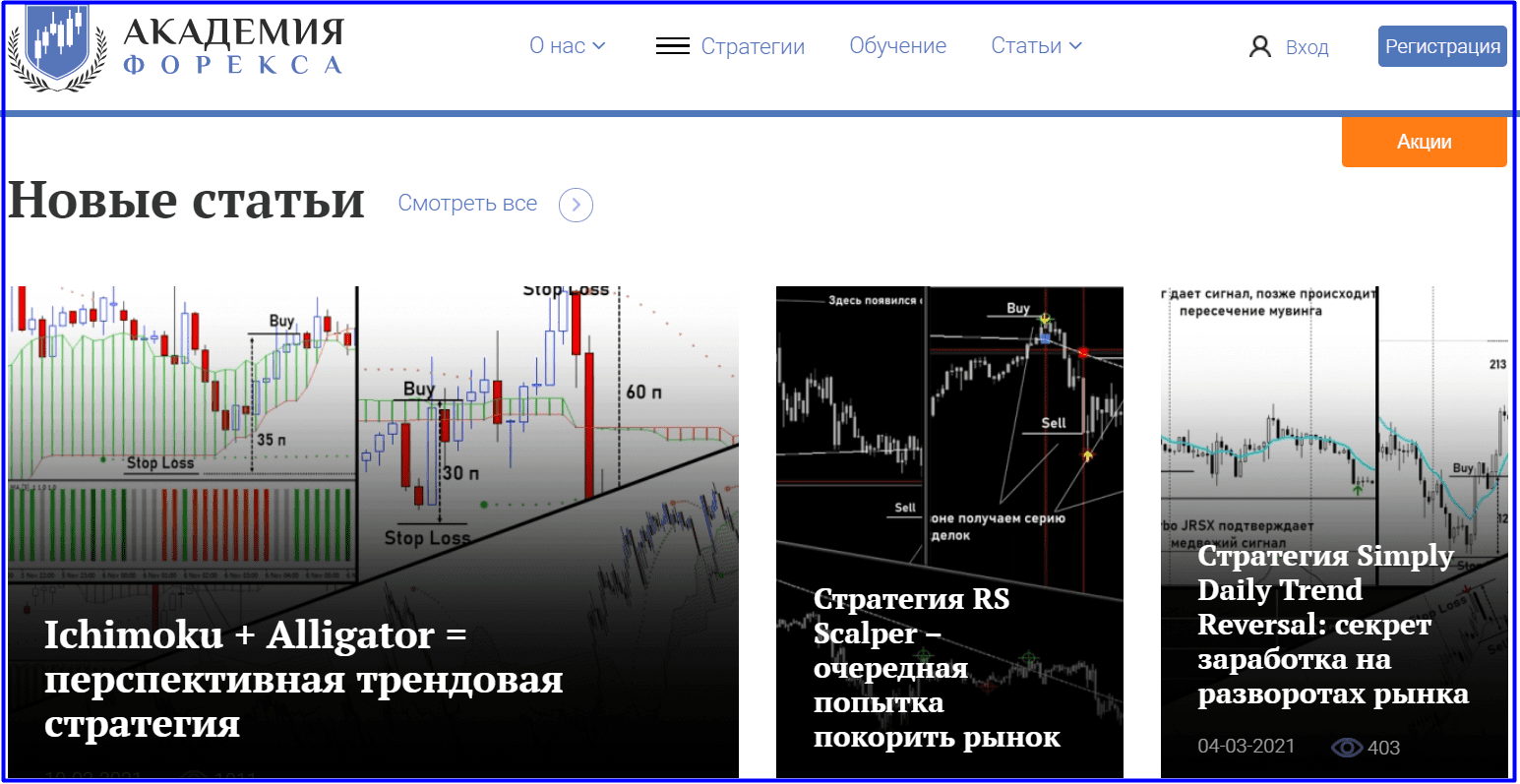 сайт академия форекс