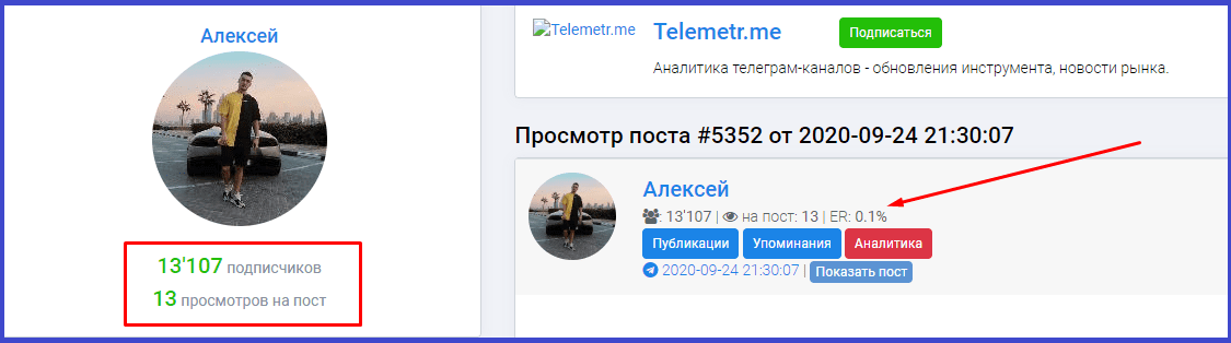 алекс инвестинг телеграм