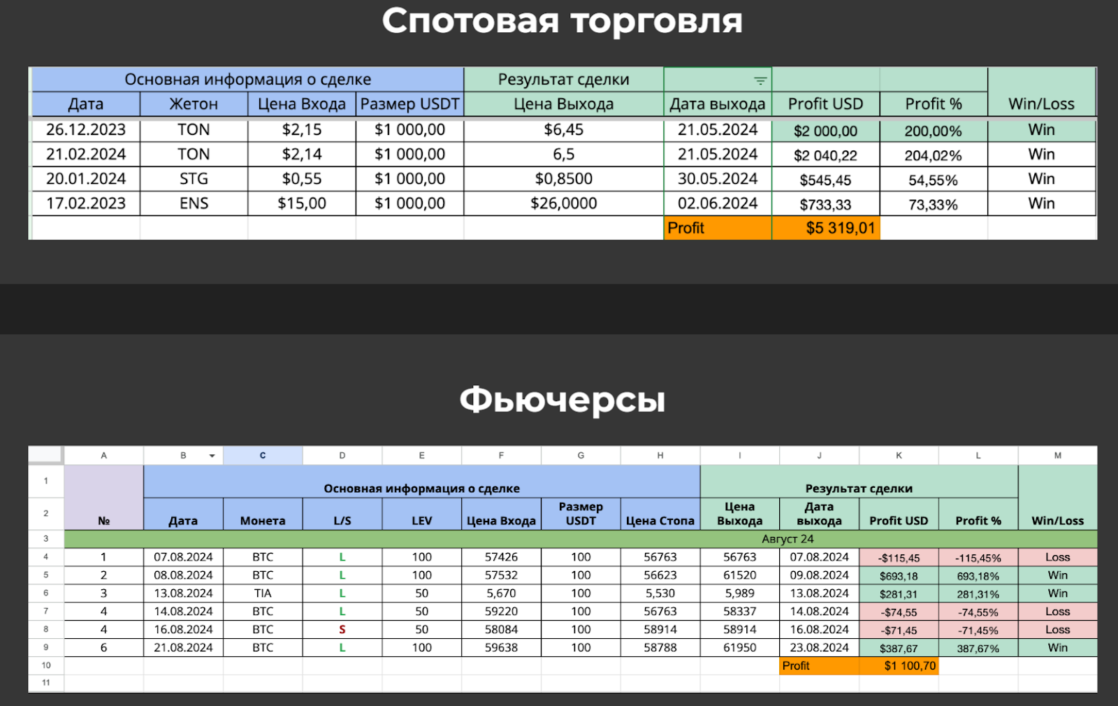 agmi криптосообщество отзывы