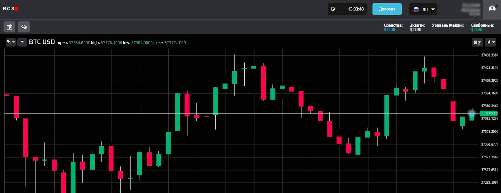 bcsfx24 trading platform