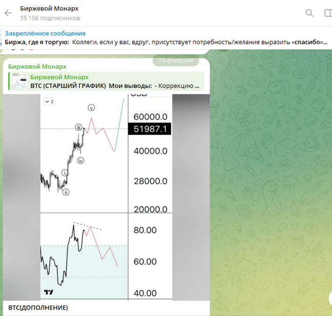 биржевой монарх телеграм
