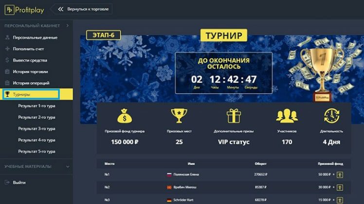 Брокерская контора ProfitPlay