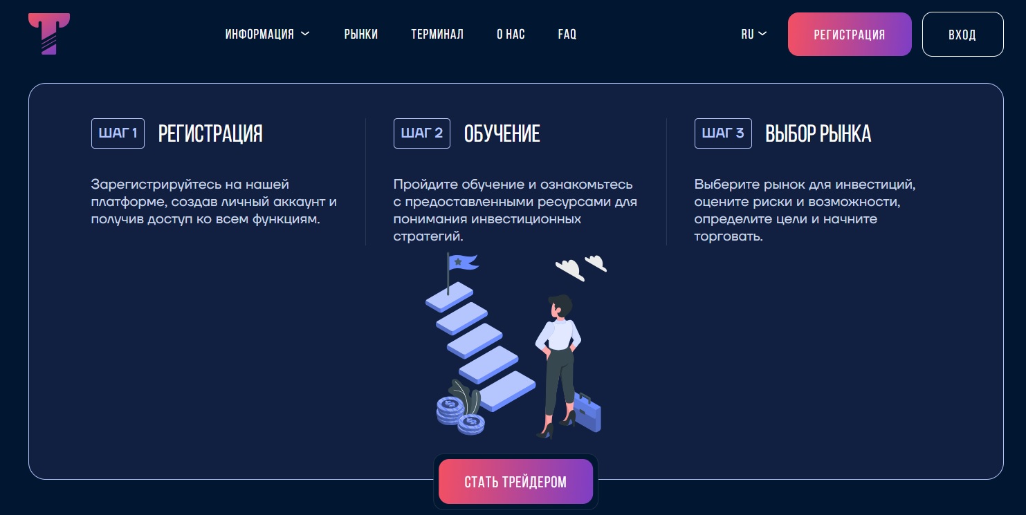 что за платформа tylex land