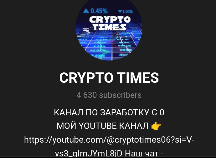 crypto times отзывы