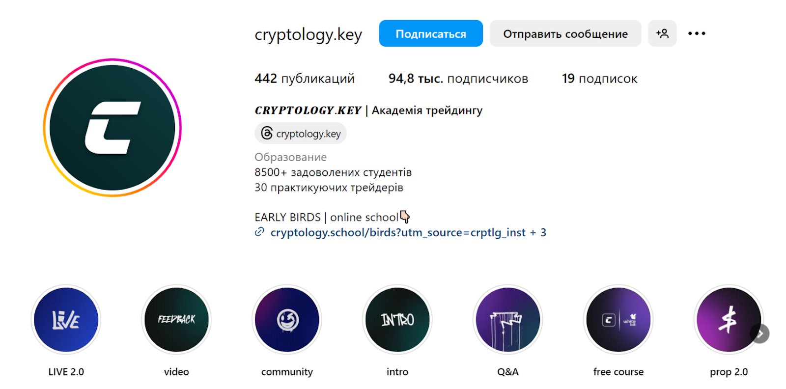 cryptology отзывы