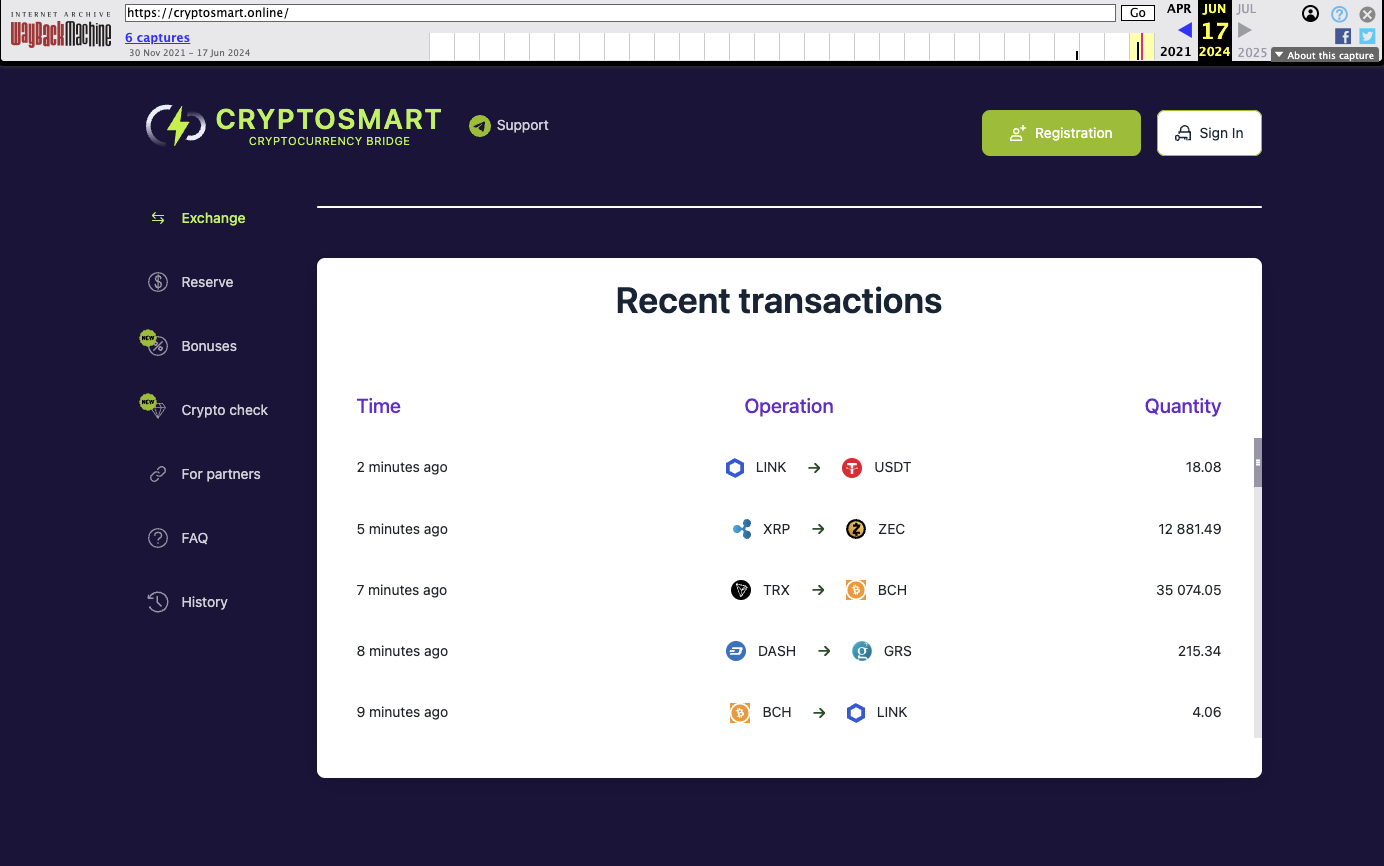 cryptosmart online отзывы