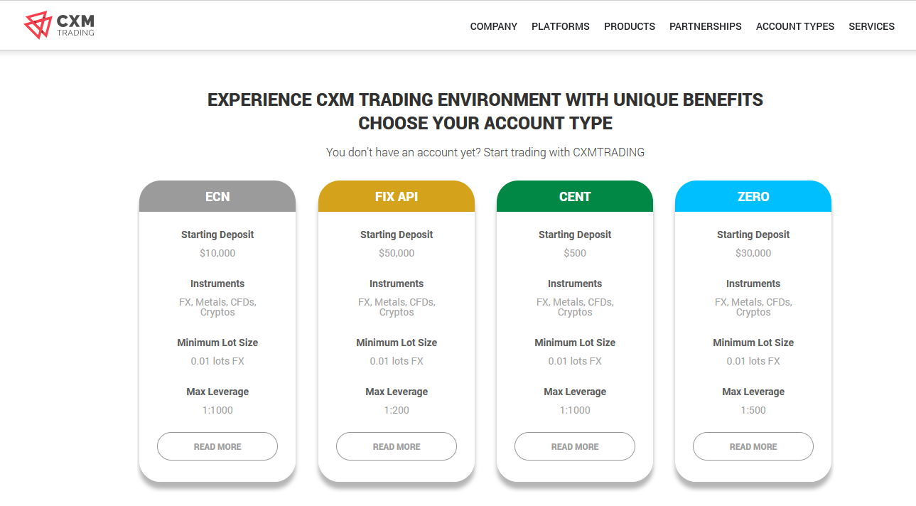 CXM trading global ltd