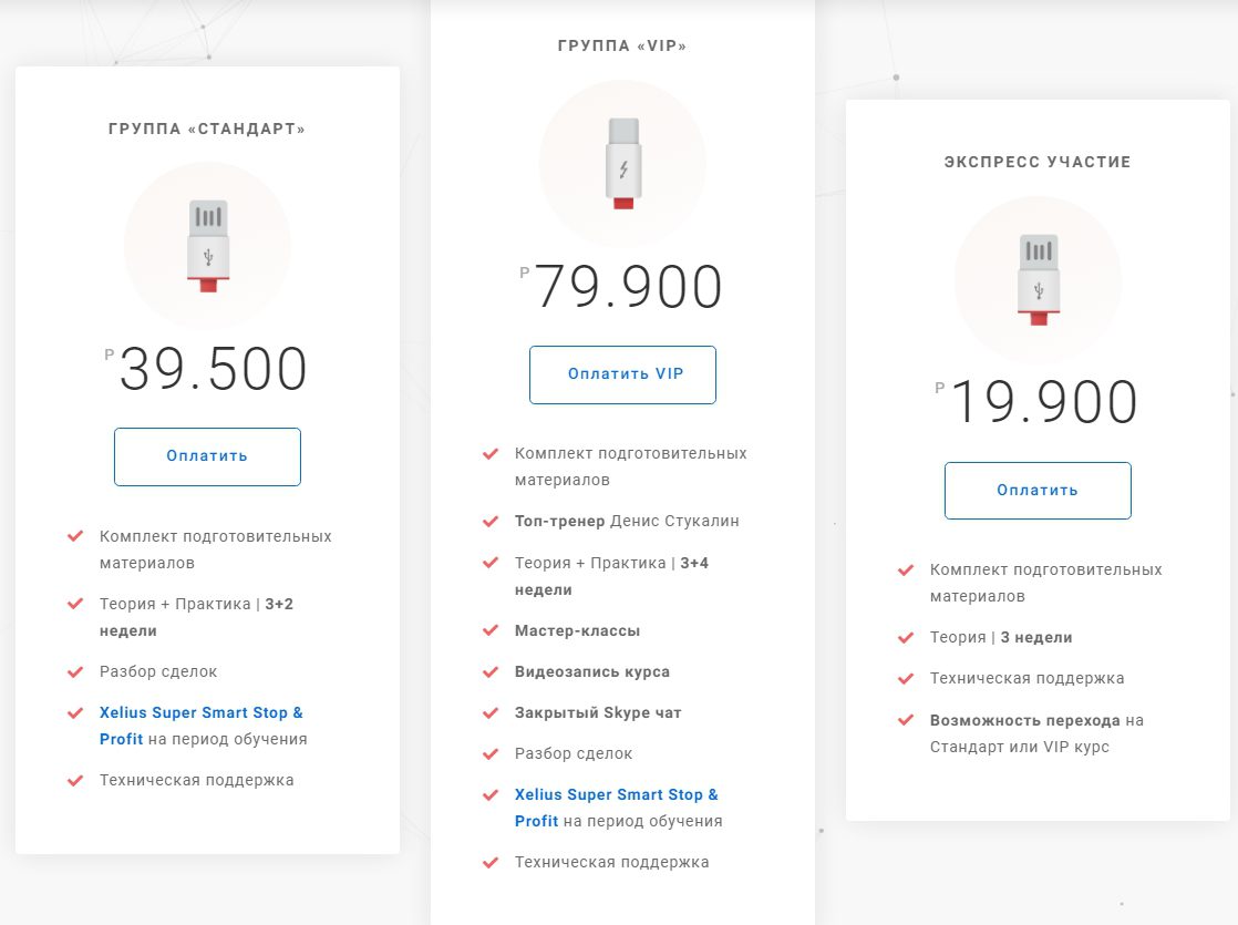 Цены на курсы в Xelius Group
