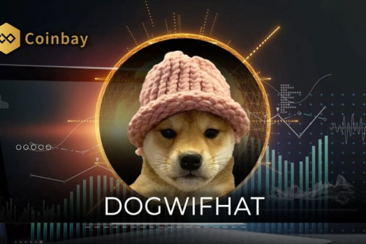 Прогноз цены Dogwifhat (WIF)  на 2024, 2025, 2026, 2027, 2028