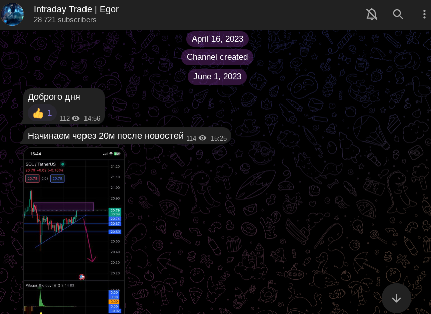 egor trade