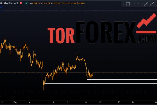 Эфириум прогноз ETH/USD на 18 сентября 2024