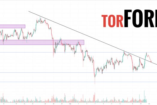 Эфириум прогноз ETH/USD на 20 сентября 2024