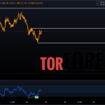 Прогноз FET/USDT на 18 сентября 2024