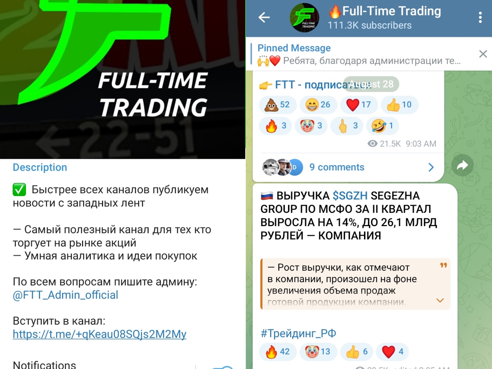 Full Time Trading опционы