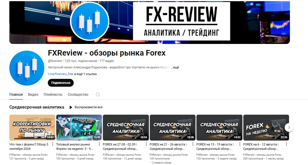 FXReview