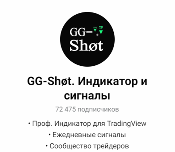 gg shot индикатор