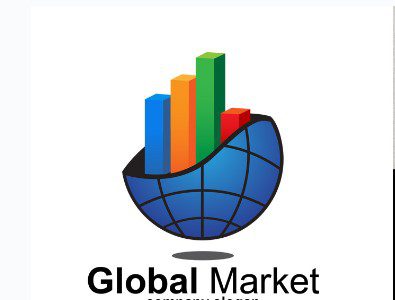 Global Markets