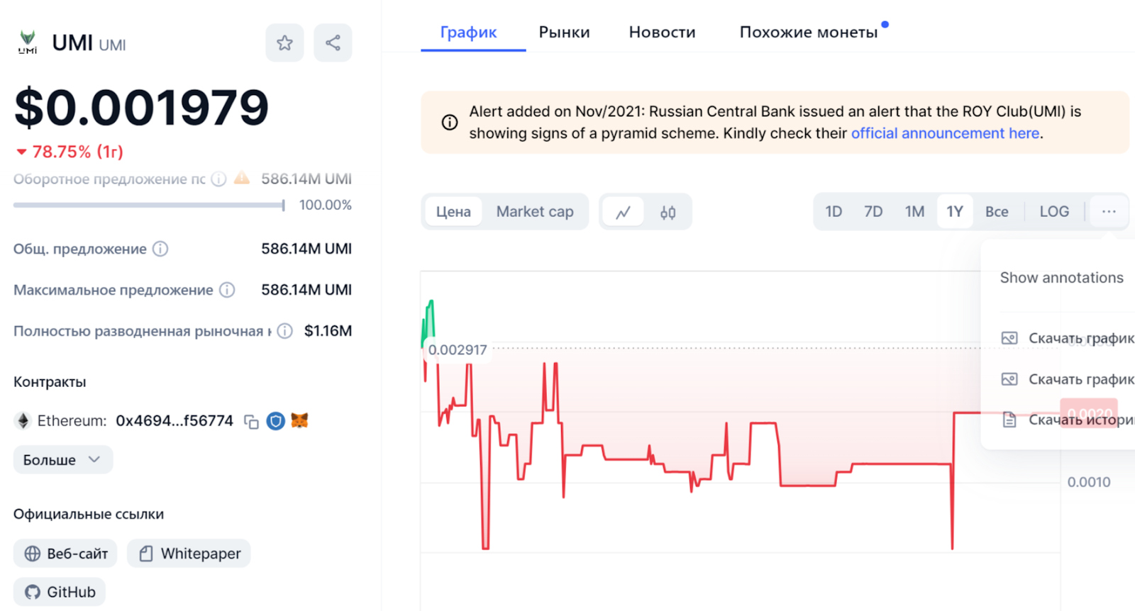 игра достаток в телеграмме отзывы