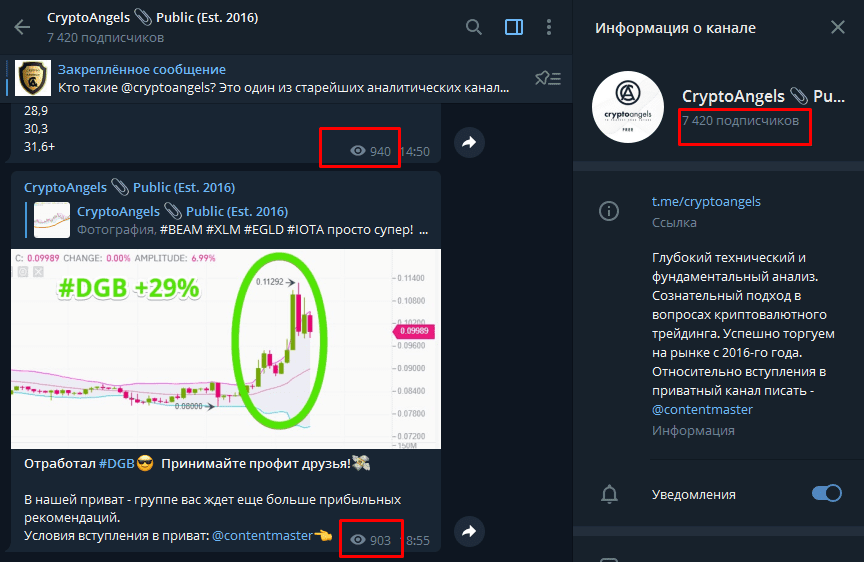 crypto angels телеграмм