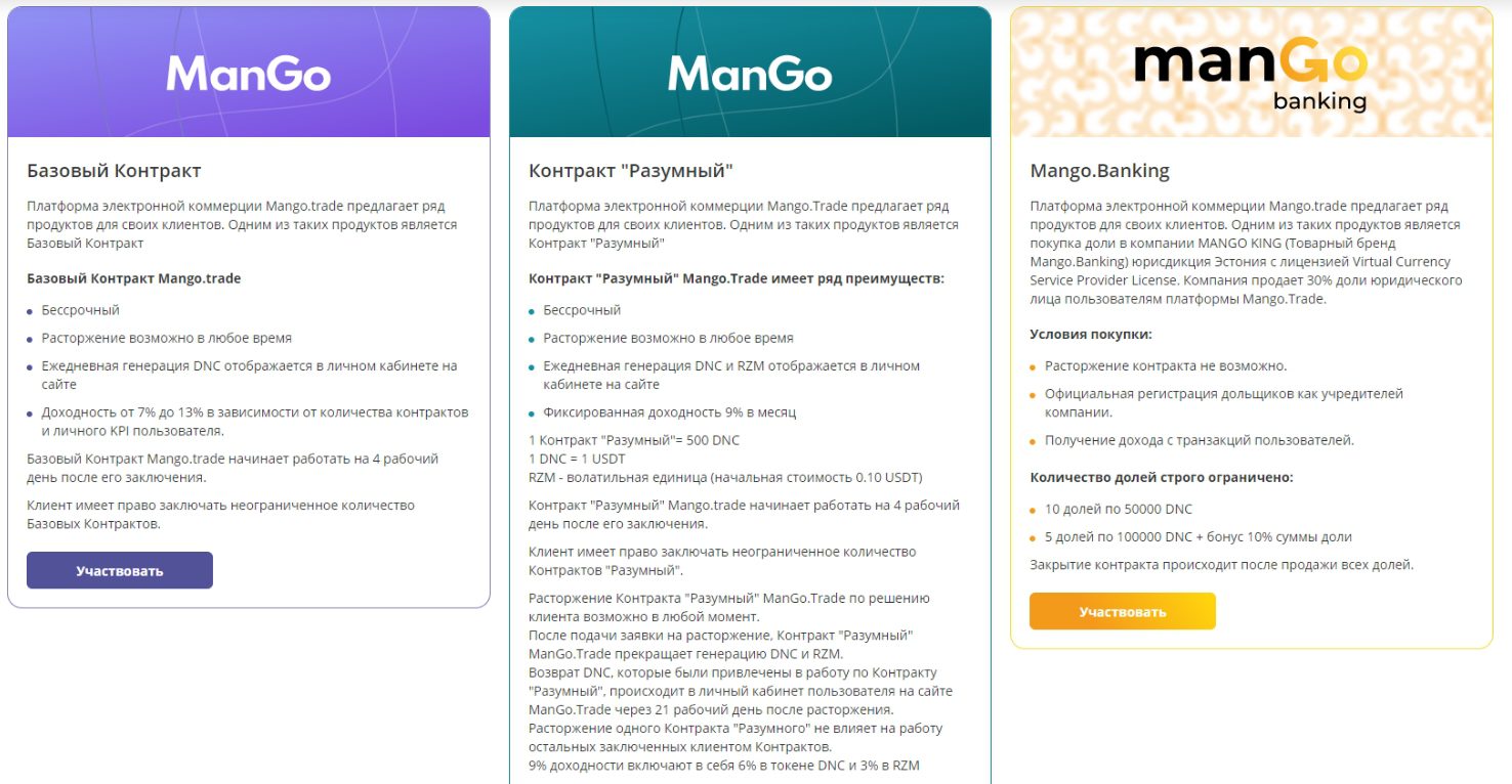 Стоимомть контрактов ManGo Trade