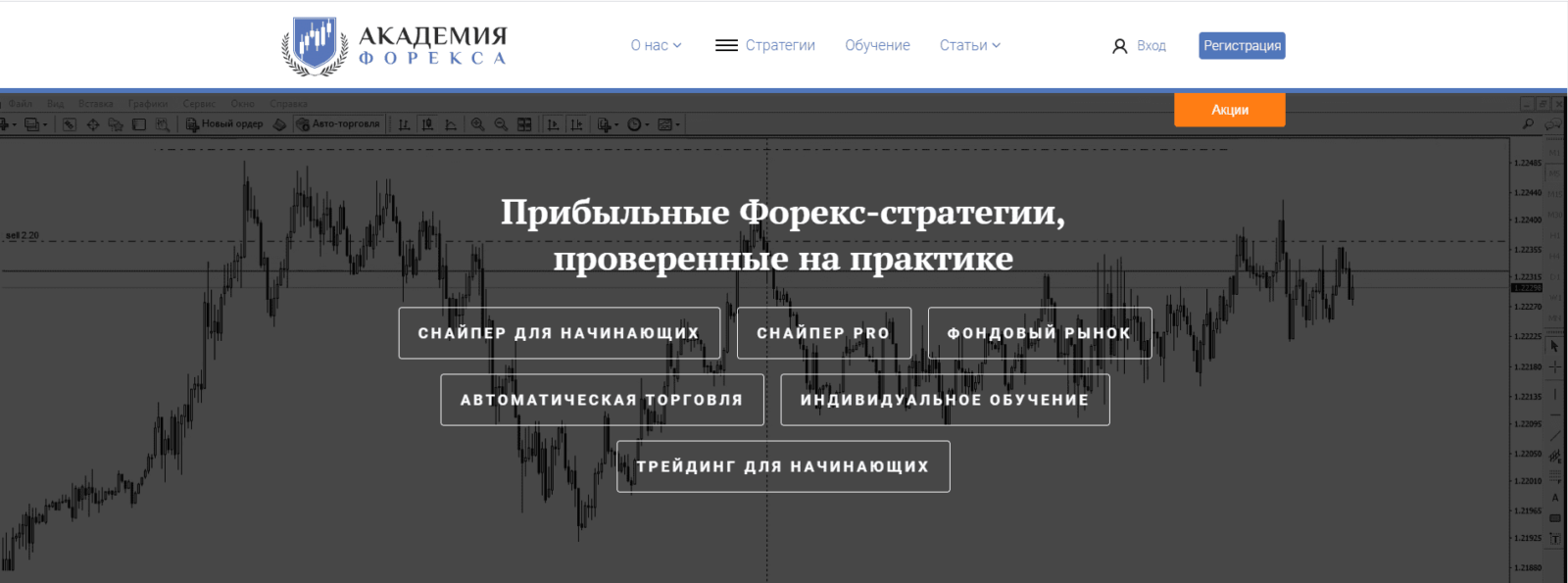 Академии Forex