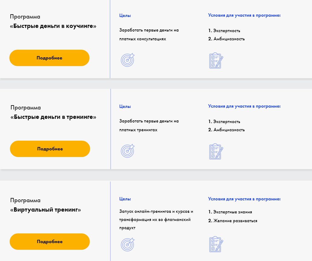 Программы проекта