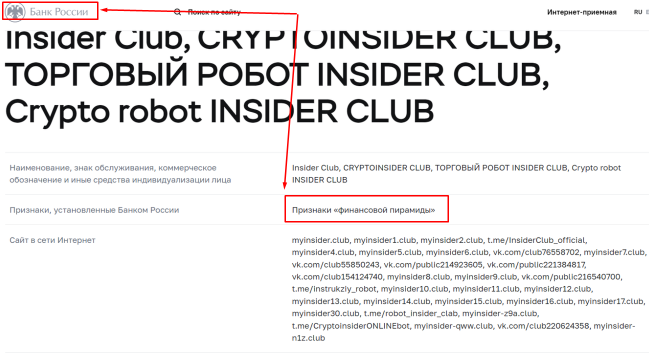 Insider Club отзывы отзывы