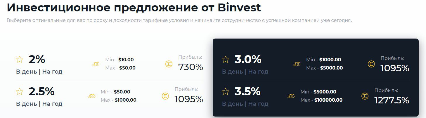 Инвестиционное предложение от Бинвест