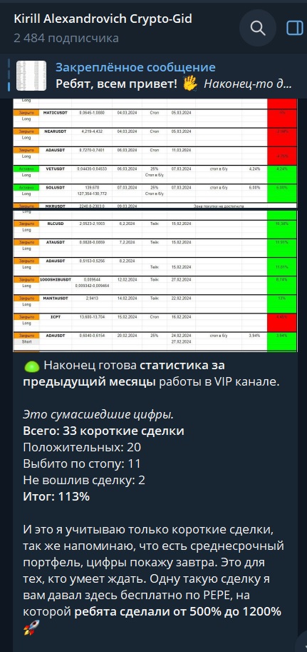 kirill alexandrovich crypto gid отзывы