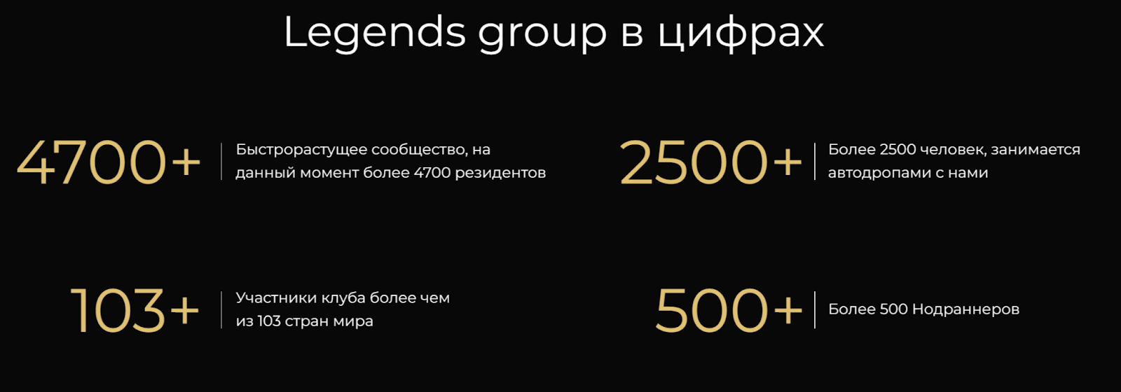 legends group отзывы