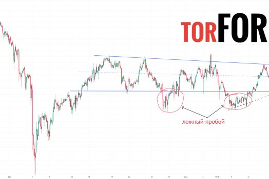 Лайткоин прогноз LTC/USD на 20 сентября 2024