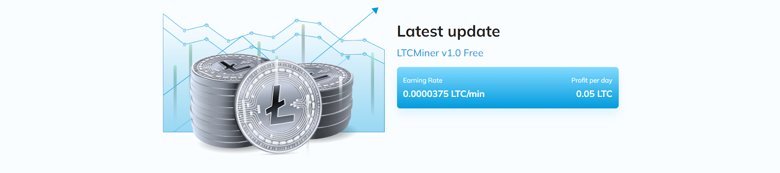 ltcminer com