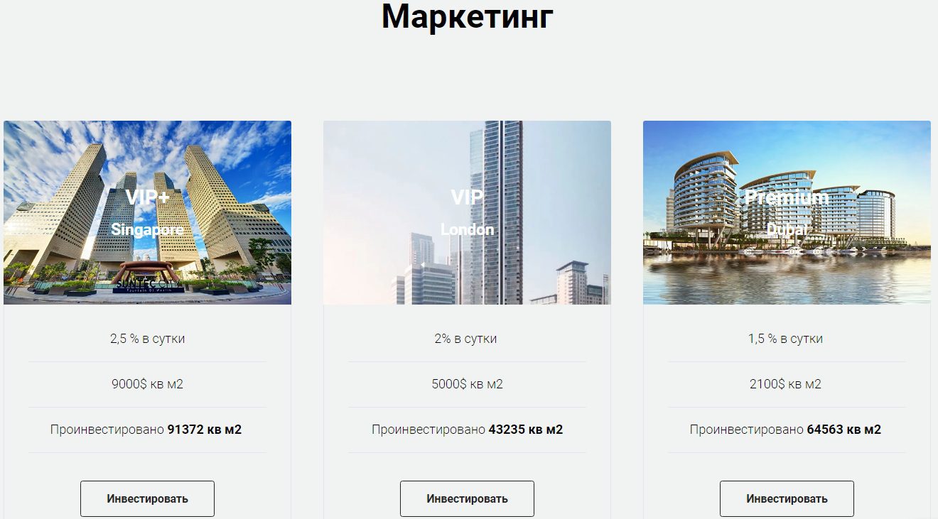 Маркетинг Home Invest