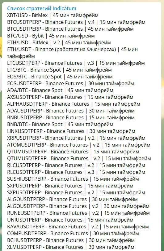 Основные стратегии от Indicatum