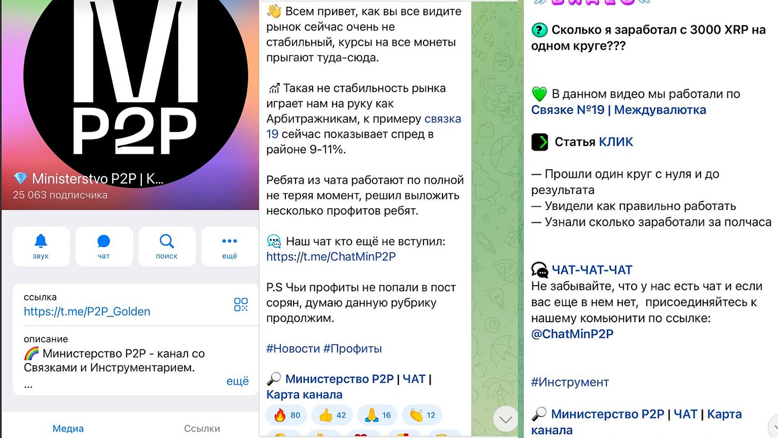 министерство p2p отзывы