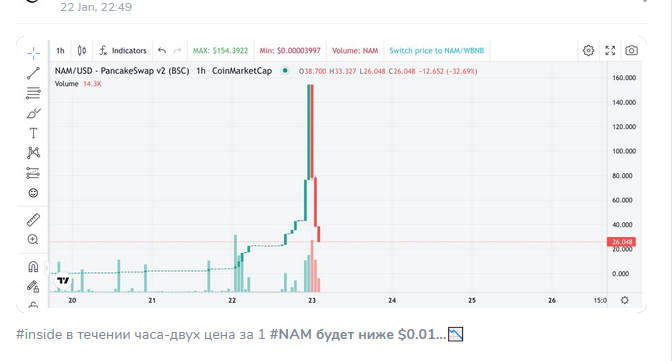 наблюдатель трейдер