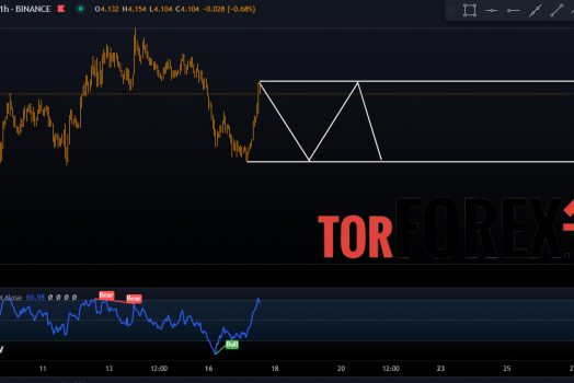 Прогноз NEAR/USDT на 18 сентября 2024