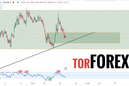 Прогноз NEAR/USDT на 19 сентября 2024