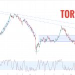 Прогноз NEAR/USDT на 20 сентября 2024