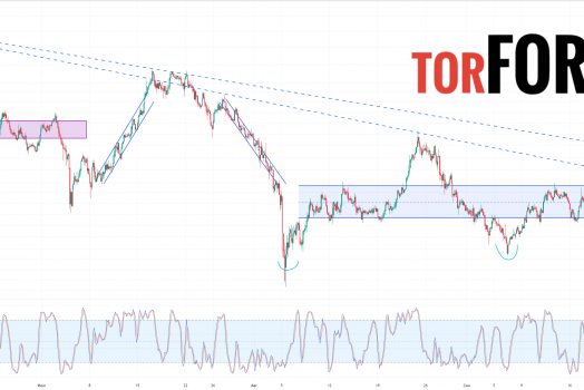 Прогноз NEAR/USDT на 20 сентября 2024