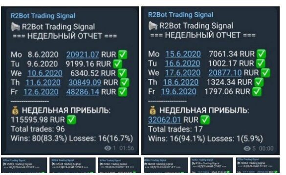 Недельные отчеты R2BC Руслана Радиковича