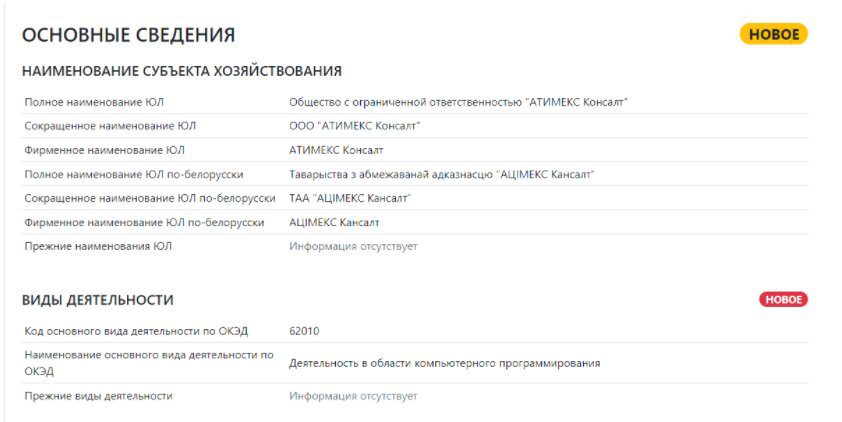 Основные сведения о Atimex.org