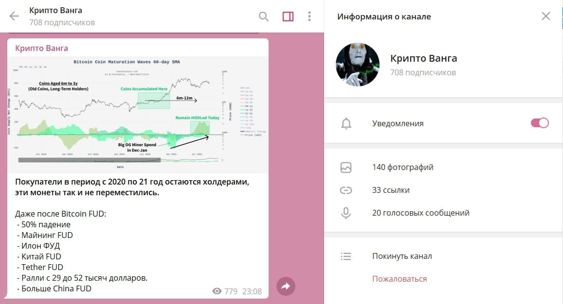 Отзывы о ценах проекта Крипто Ванга