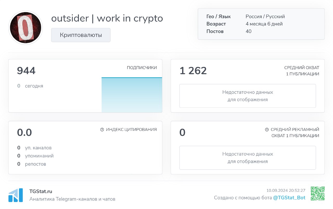 outsider work in crypto