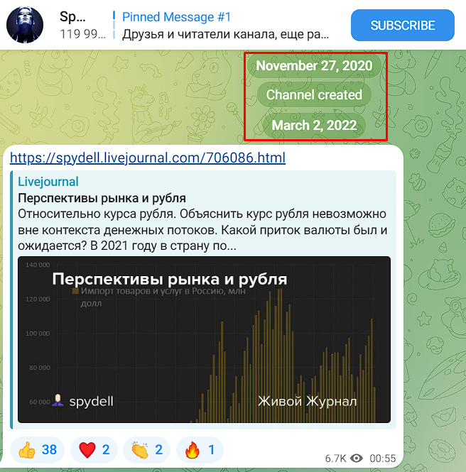 павел рябов spydell телеграм