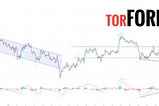 ПЕПЕ прогноз PEPE/USDT на 20 сентября 2024