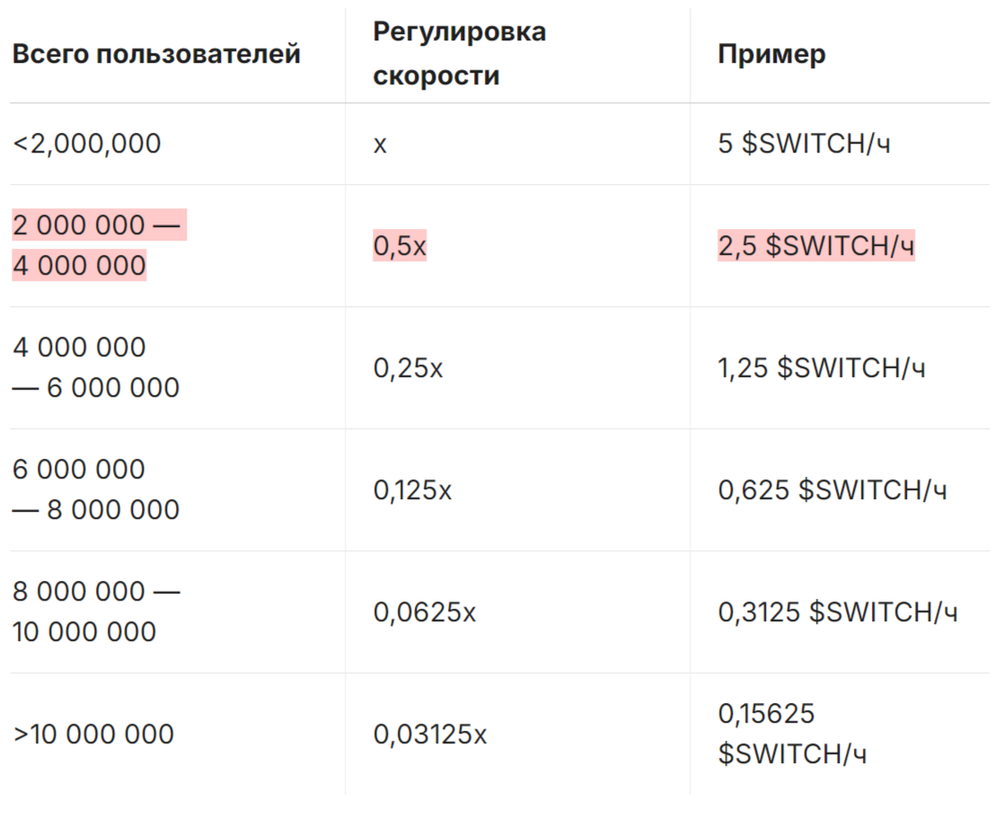 покетфи