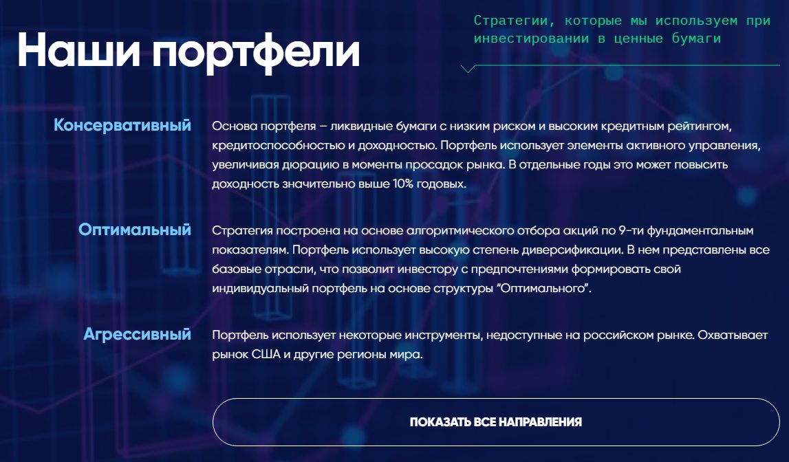 Портфели Bidkogan