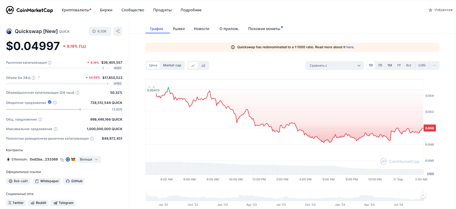 QuickSwap exchange