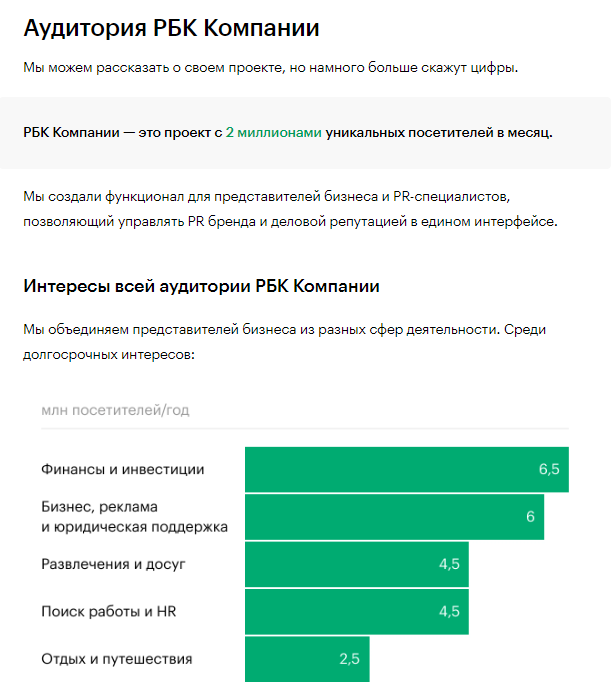 РБК Крипто Телеграмм канал